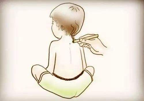 预防感冒艾灸哪里效果最好,病毒感冒艾灸什么穴位好得快