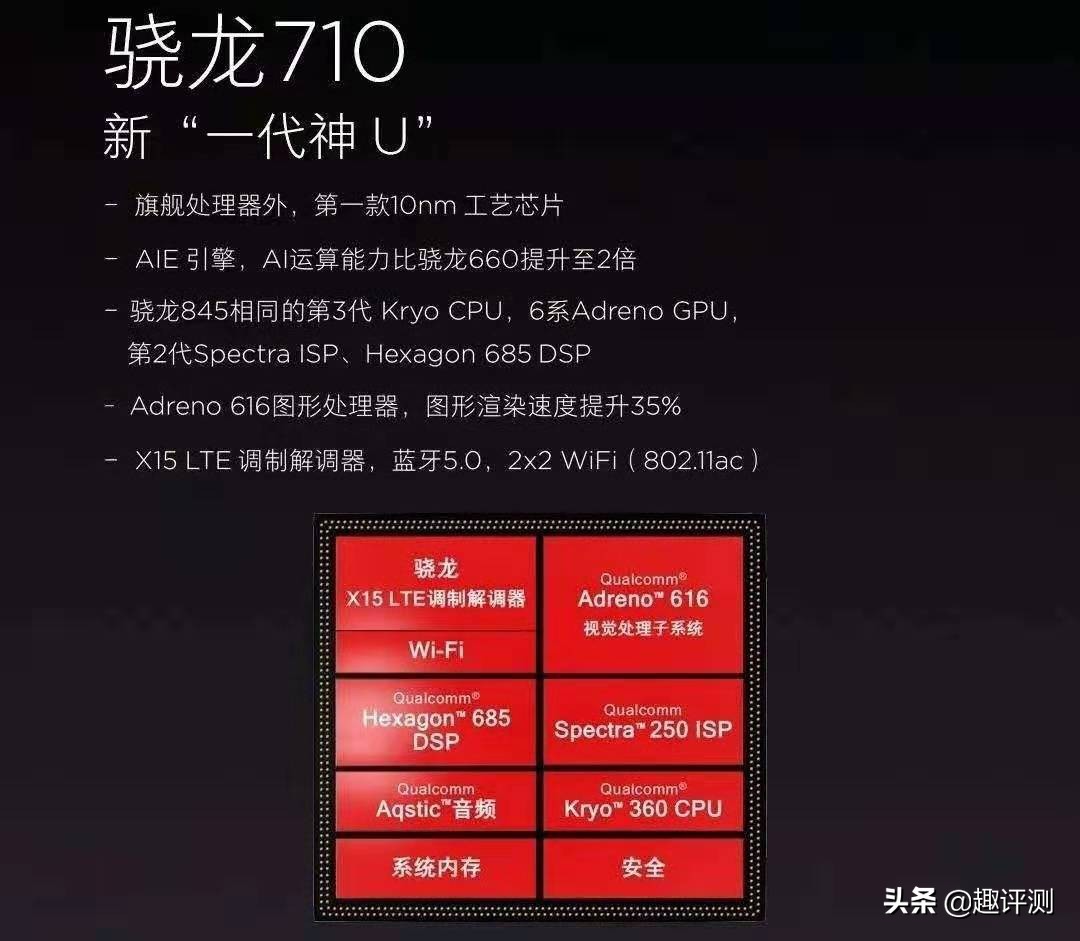 高通骁龙845对比高通骁龙710,骁龙675和骁龙845差距有多大