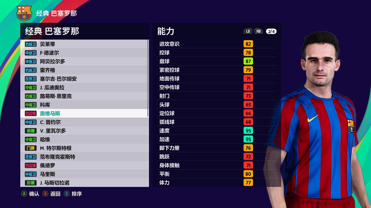 足坛退役最晚的人,足坛现役老将球员排名前十