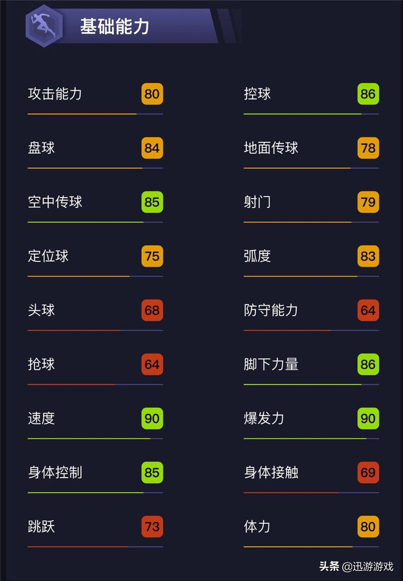 实况足球2024普卡中锋推荐,实况足球潜力银球