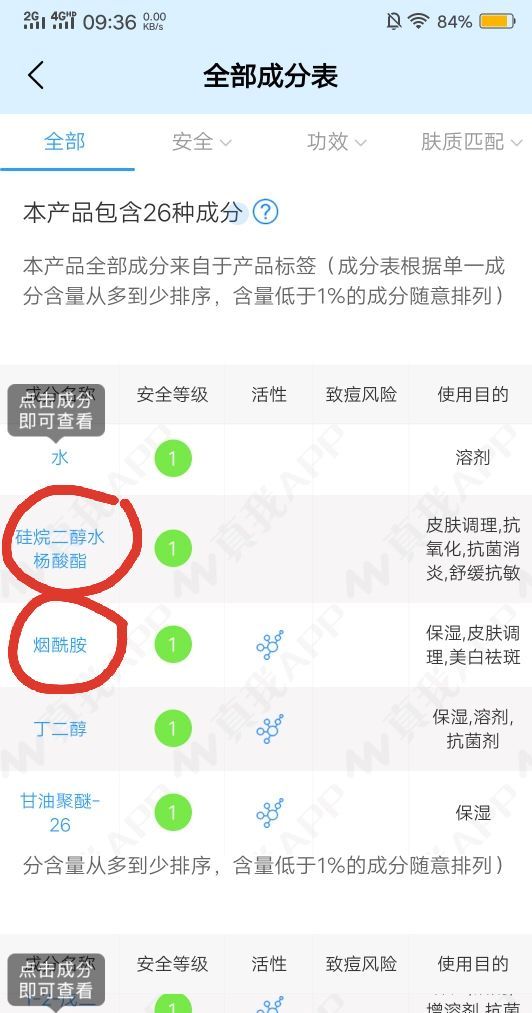 薇诺娜最火产品,护肤补水薇诺娜好用吗女生
