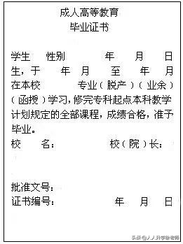 一本二本毕业证书有区别,一本二本大专的区别