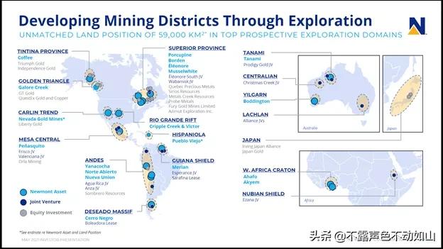 纽蒙特黄金公司,全球第一大黄金公司