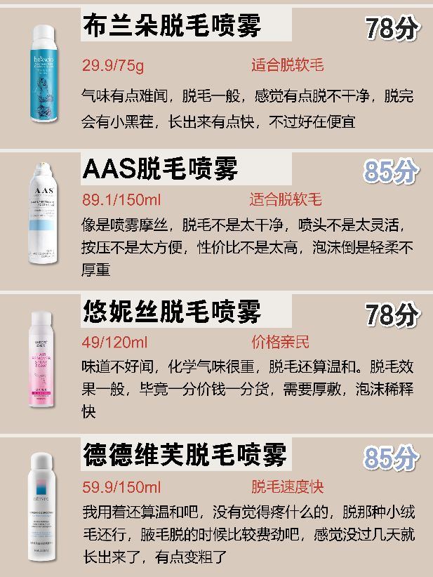 脱毛膏测评哪款最好用,脱毛膏又便宜又好用推荐测评
