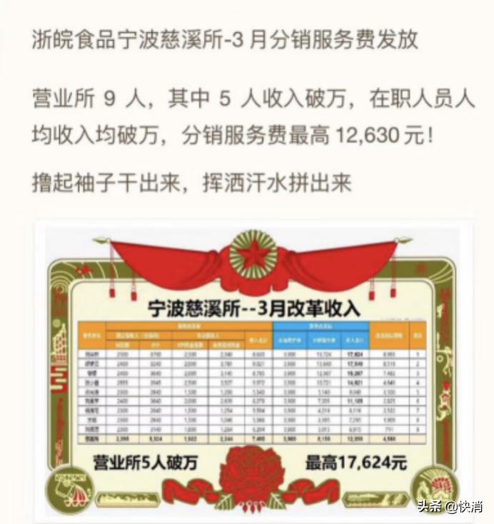 同样鼓励员工当“老板”，统一比今麦郎差哪儿了