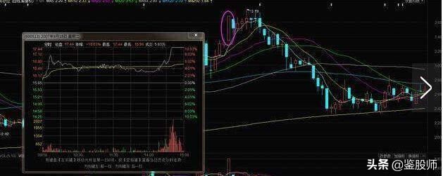 炒股看底线技巧口诀,股市名言点赞最高的