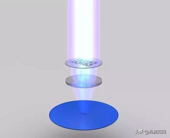 cpu到底是怎么创造出来的,cpu是如何造出来的详细高清图解