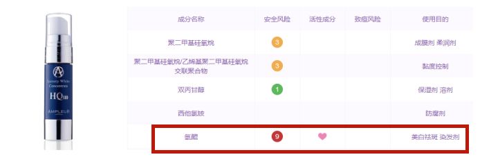 干敏皮的你，哪些雷区不能碰？