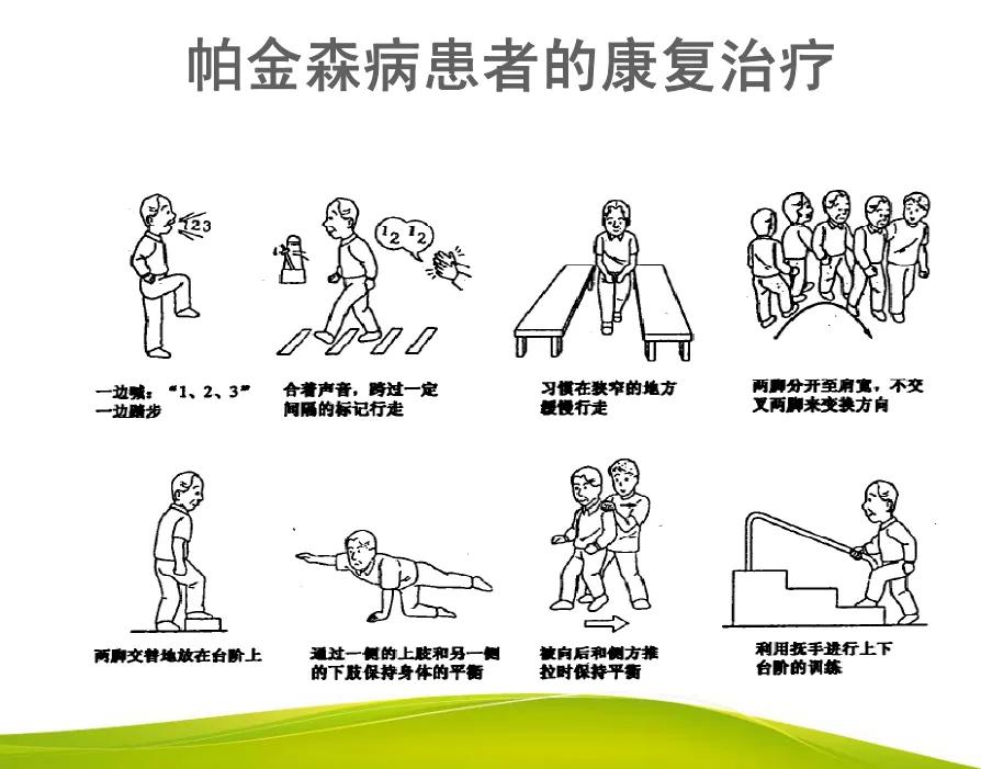 帕金森的康复治疗方案,学习康复技术