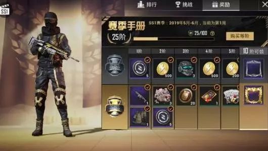 即使你一分钱不充，也会沉迷游戏办卡的“陷阱”之中