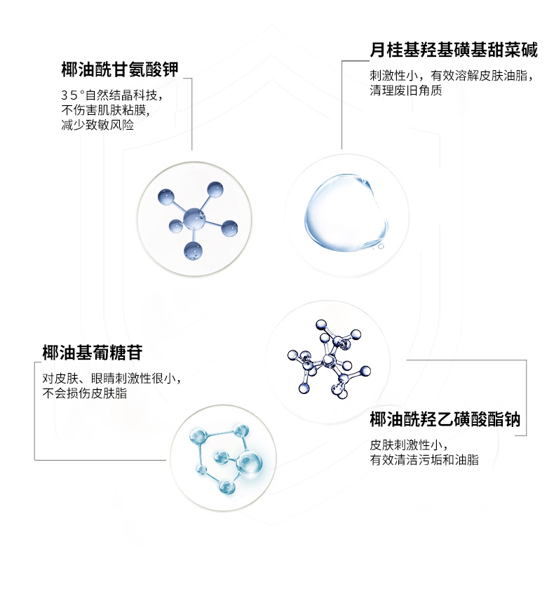 xdg青橘氨基酸洗面奶配方,xdg青橘氨基酸净润洁面乳