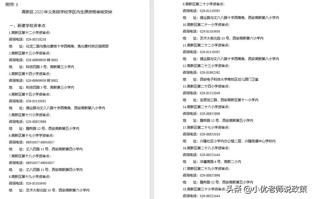 西安小升初审核需要准备哪些材料,西安小升初审核资料需要交在哪里