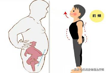 腰椎间盘突出压迫神经腿和屁股疼,腰椎间盘突出压迫神经屁股和腿麻