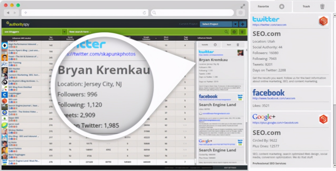 facebook如何引流男性客户,facebook怎么更好的吸粉