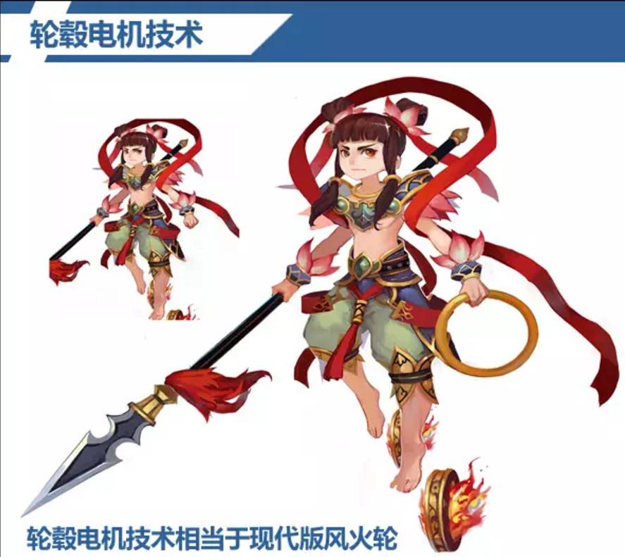 一文读懂步进电机,一文读懂电路