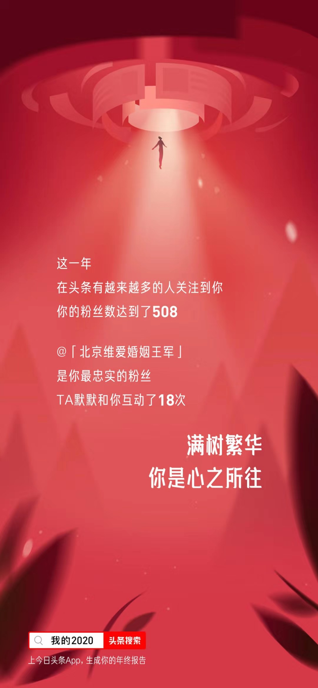 喜提头号深夜创作家，163个作品，52.3万阅读，1218赞