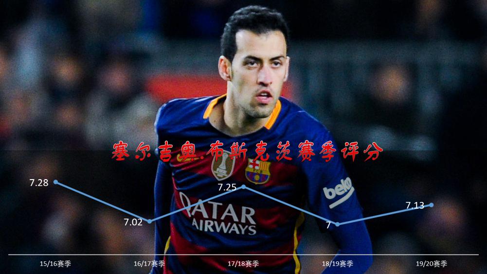 布斯克茨是球盲过滤器吗,布斯克茨球盲过滤器是啥