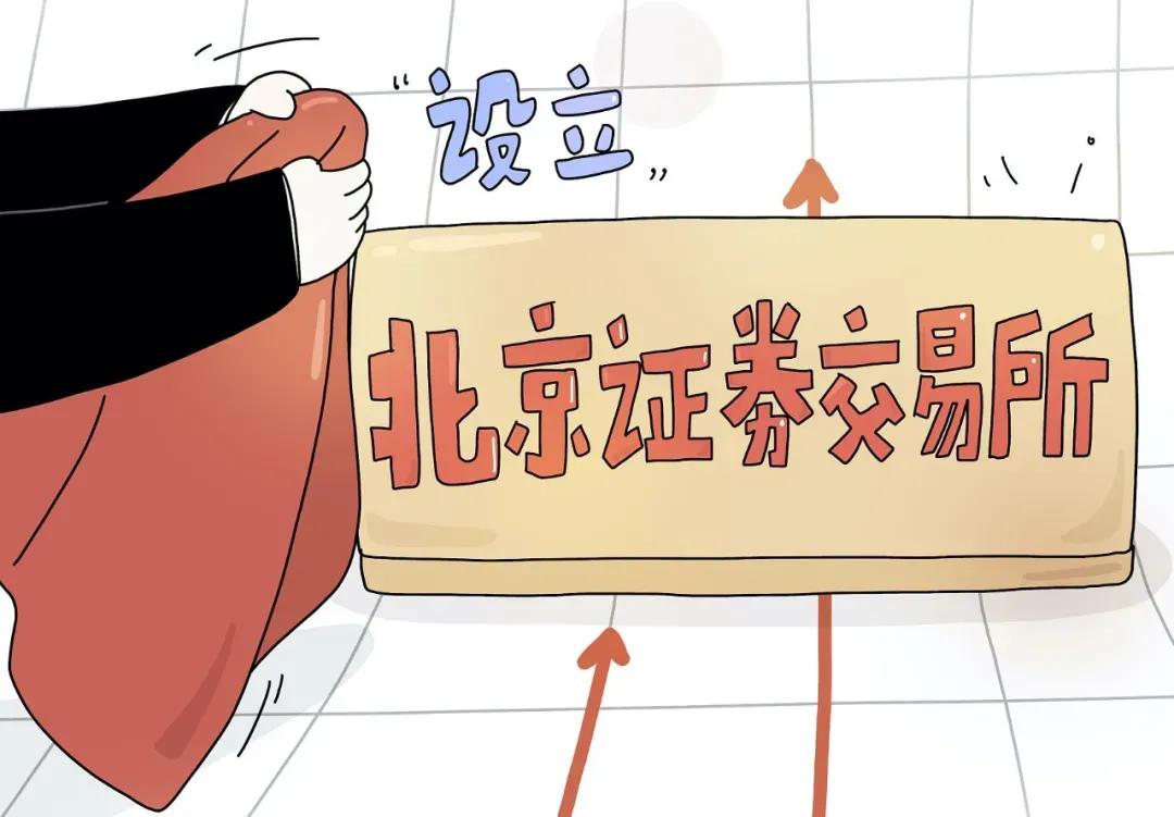 三板市场的特点,什么是三板市场