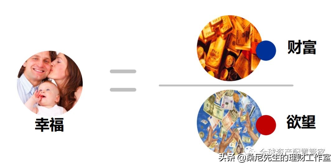 支付宝余额宝存500万利息,余额宝500万存款利息