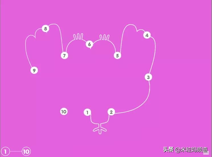 一些有意思的国外网站,有哪些有趣的国外网站