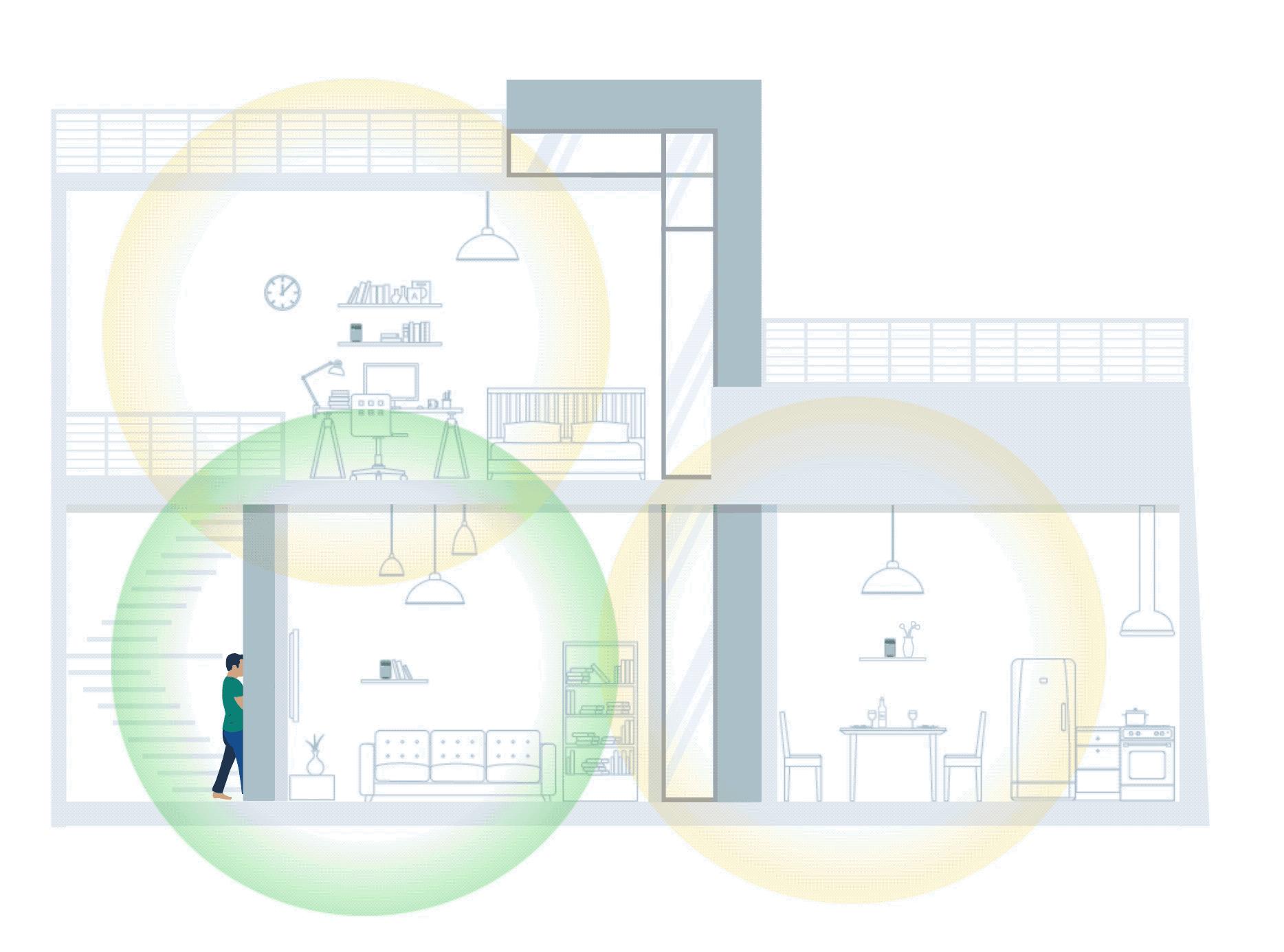 mesh组网路由器测评稳定性,mesh路由器改善网络测评