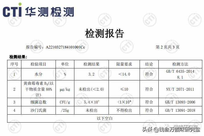 鲜朗烘焙粮卖点,鲜朗烘焙猫粮旗舰店正品直播