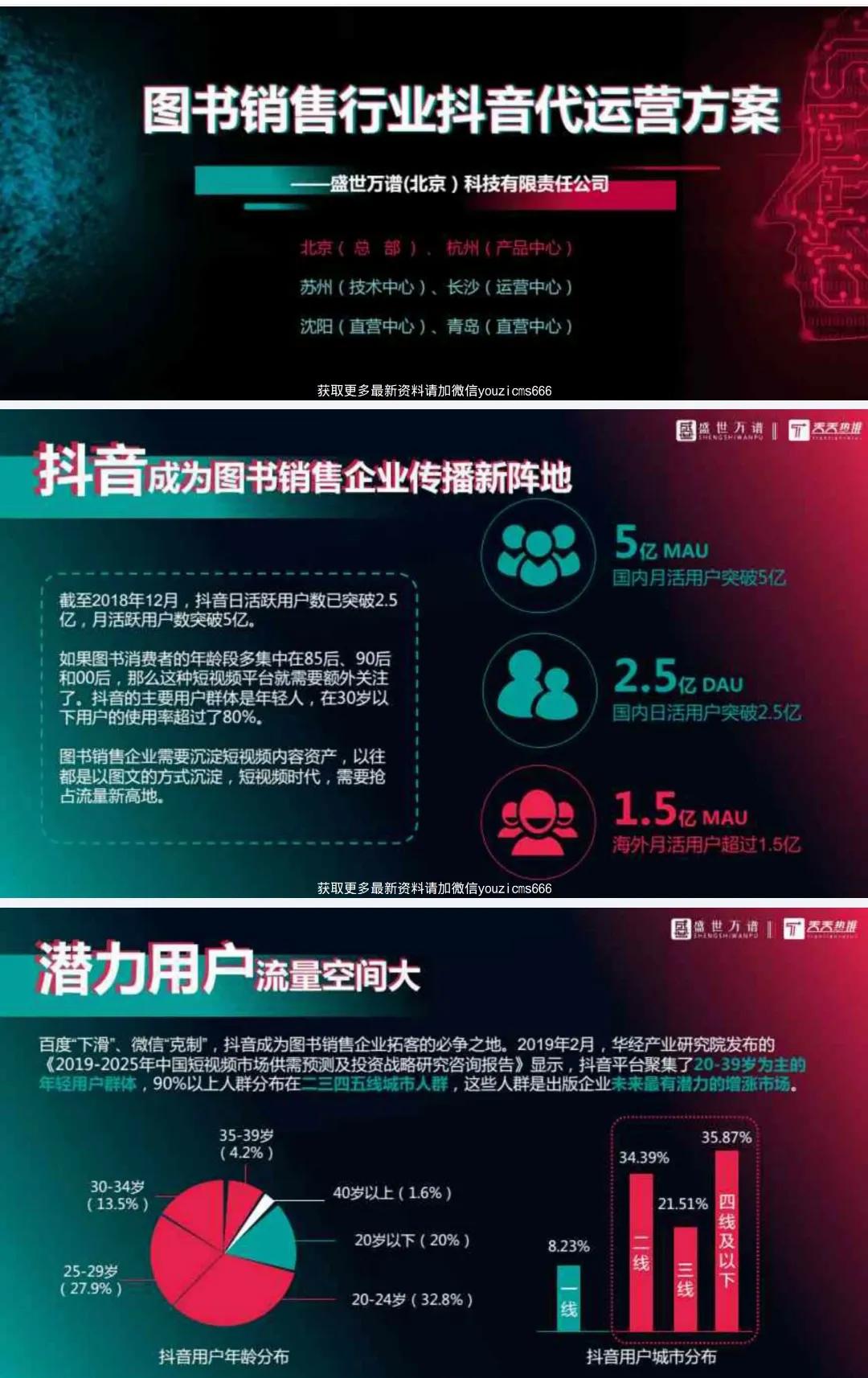 抖音代运营方案计划书流程,抖音直播全套运营方案ppt