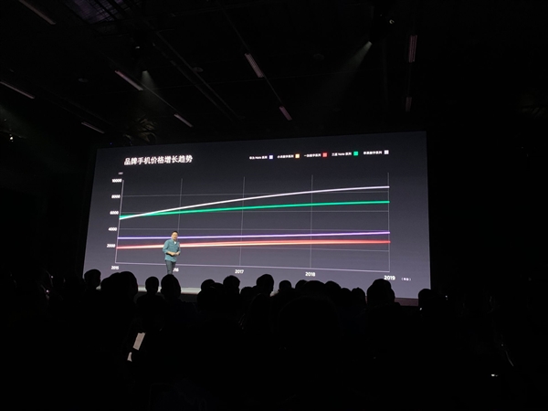 魅族2019年旗舰新品是哪款,魅族最值得入手的三款产品