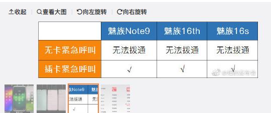 魅族手机拨打120电话,魅族手机只能拨打紧急电话