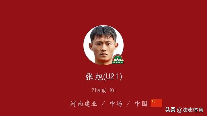 中超河南建业2020集锦,中超青年军