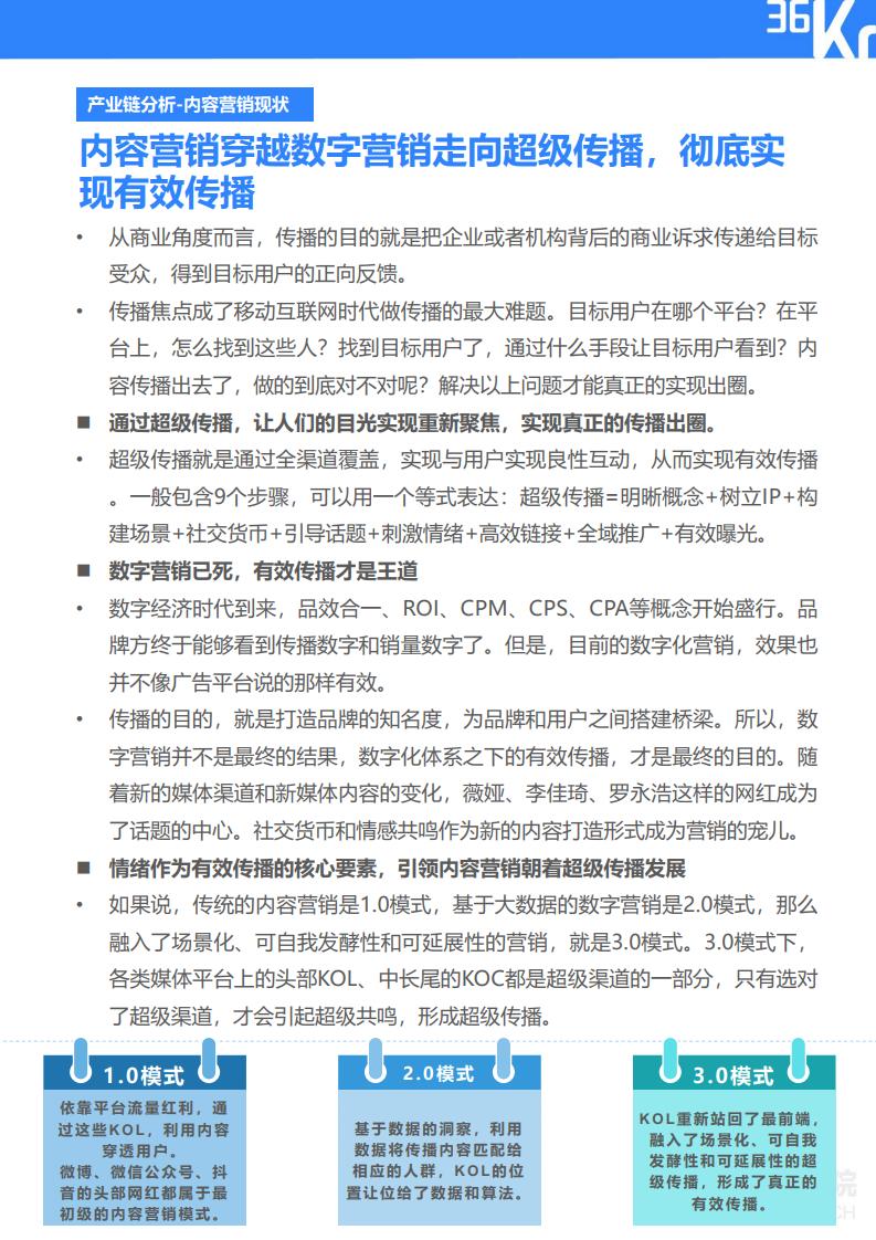 36Kr微播易：2020年快消品行业营销报告