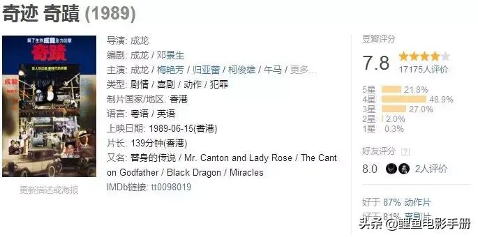 一笑而过之后心中的隐隐作痛,沉重的华语喜剧片二十五部