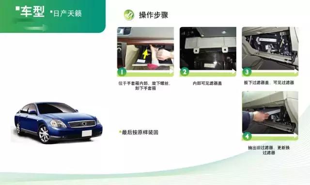 东风标致308的空调滤芯在什么位置,汽车空调滤芯有几个位置