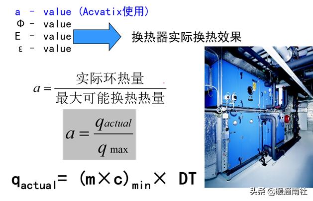 阀门执行器及其应用,阀门执行器的种类和区别