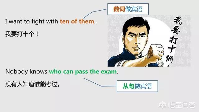英语主语谓语宾语补足语状语是什么,英语主语谓语宾语状语怎么区分