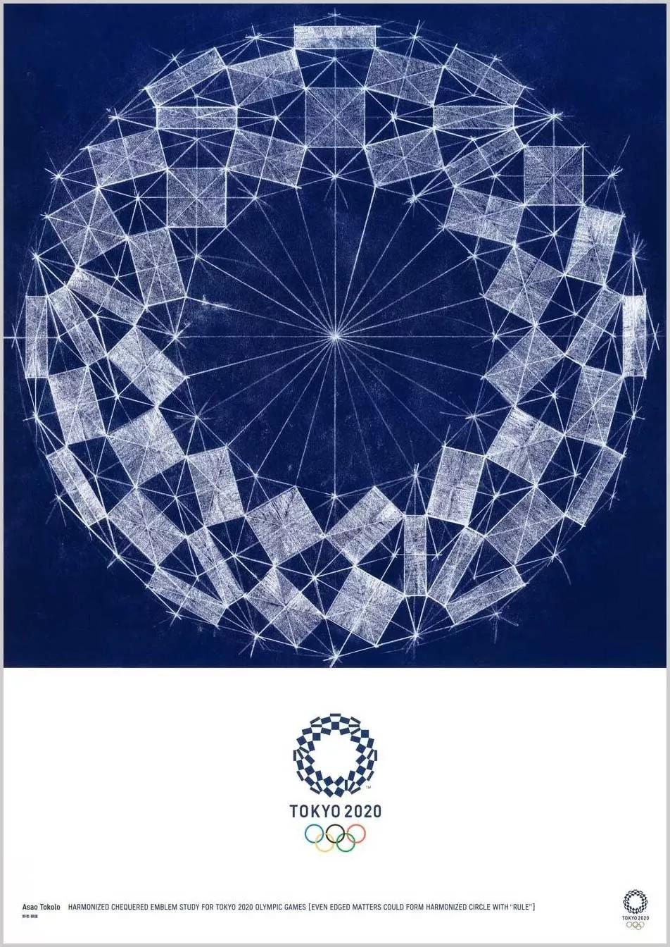 奥运会海报的发展史,经典奥运海报