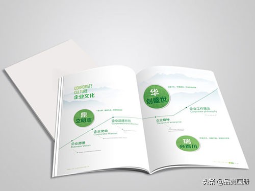 公司画册印刷怎么装订,画册胶版印刷怎么设计