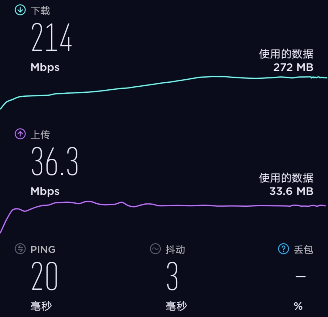 新款华为5g随身wifi值得购买吗,华为5g随身wifi效果怎么样