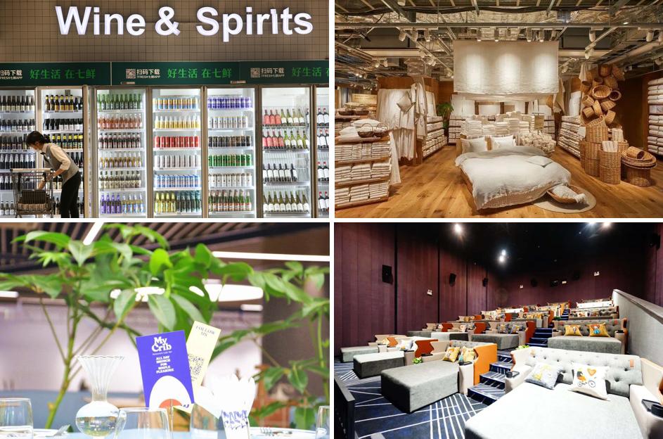 大悦城控股20年目标,大悦城控股最新分析