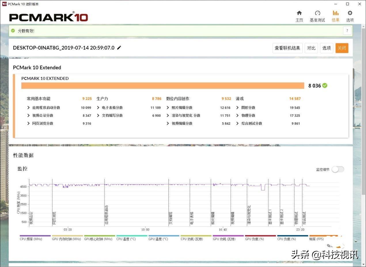roggl10cs,鍏夊垉鍑洪灅