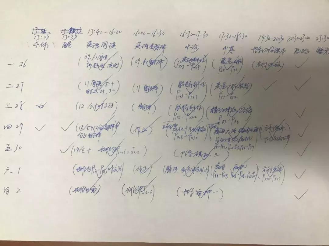 东直门医院专硕,北京中医药大学东直门医院专硕