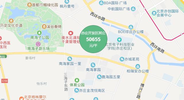 五环通透二居房,五环新房还是二手房