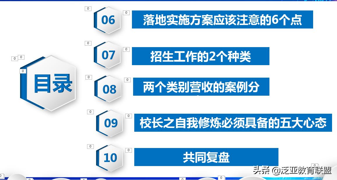 暗夜中，看亿级机构如何逆势增长