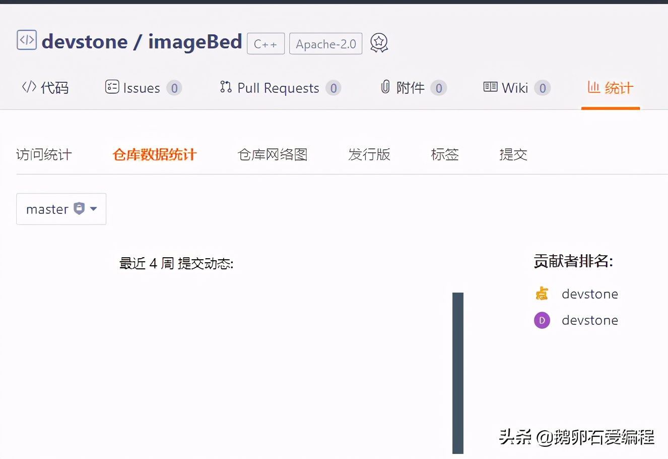 码云gitee怎么本地推送,码云gitee账号登录