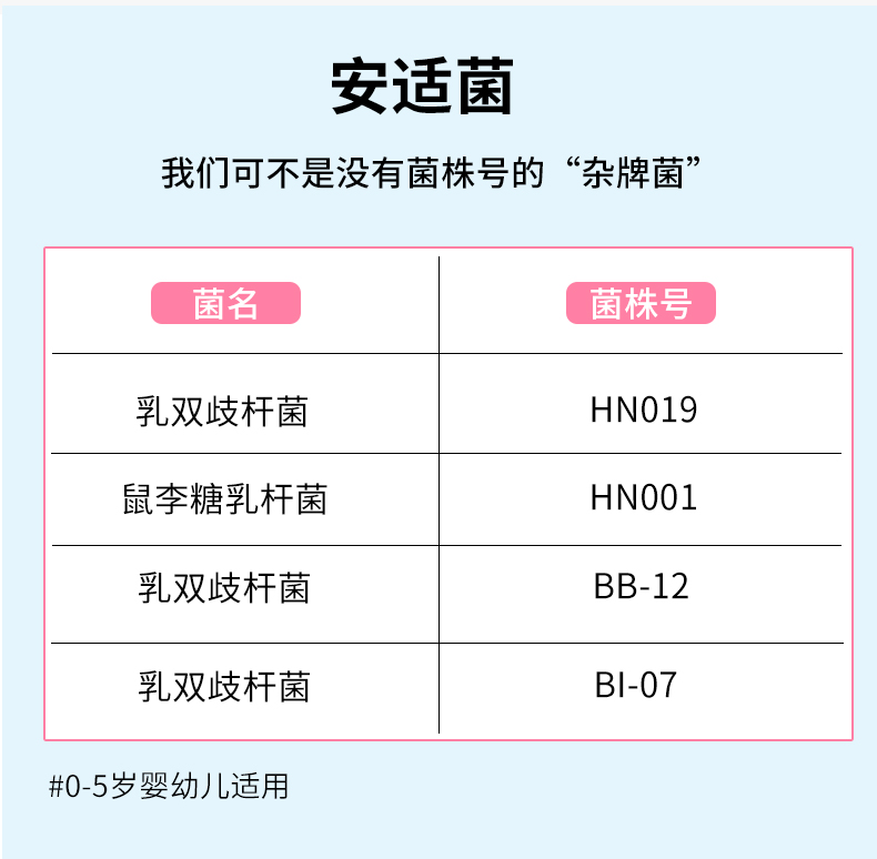 儿童益生菌十大排行榜和价格,益生菌口碑最好的前十名儿童