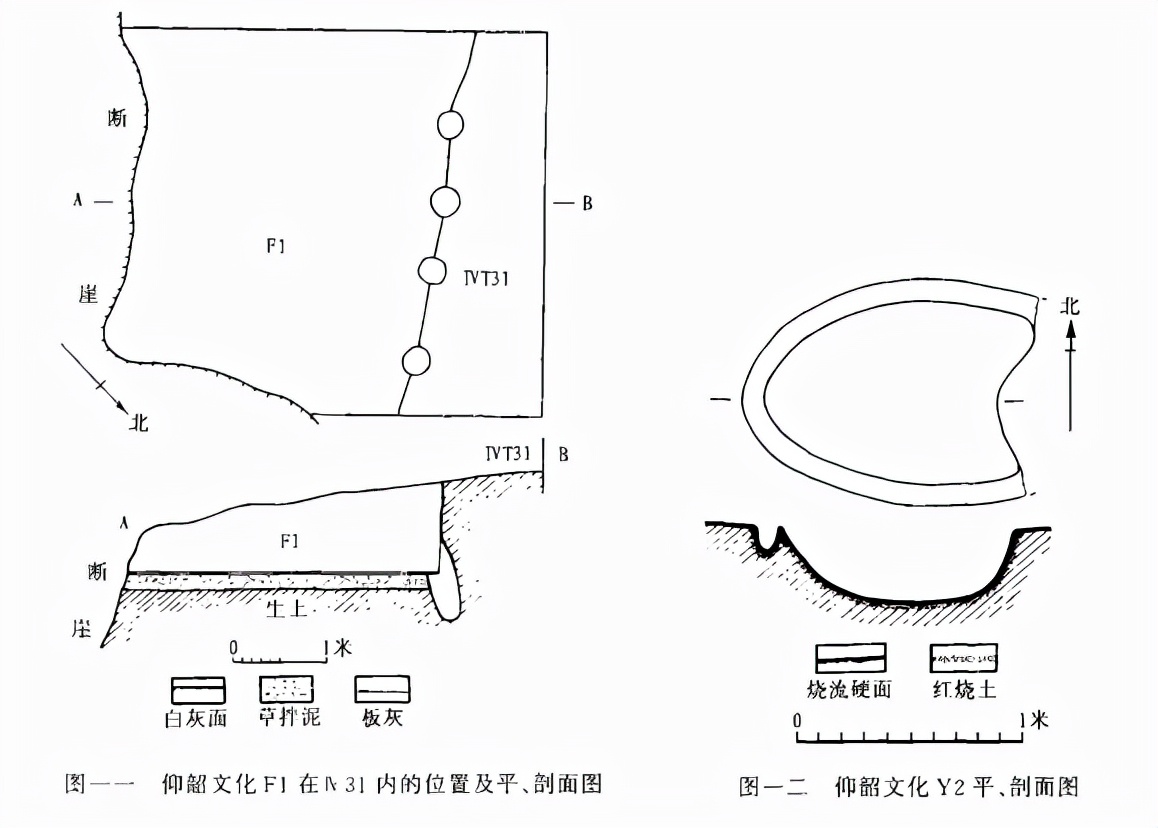 山西垣曲周代墓葬发掘,山西垣曲小寨遗址1996年发掘报告