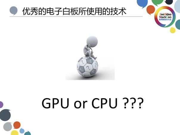 基于视频流传输—在线教育白板技术