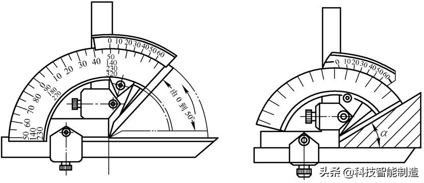 测量仪器的计量方法,测量常用工具仪器