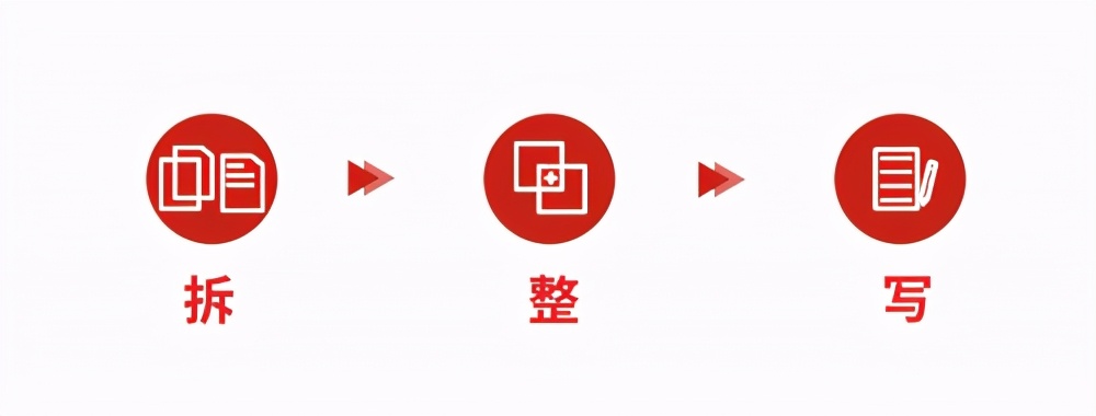 兰心书院读书变现实战靠谱吗？在营内我的人生有了另一个选择