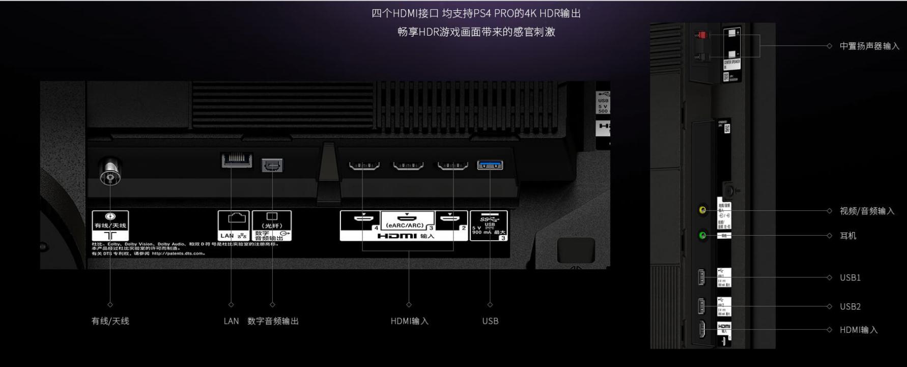 现在电视怎么选,现在电视这么多到底怎么选